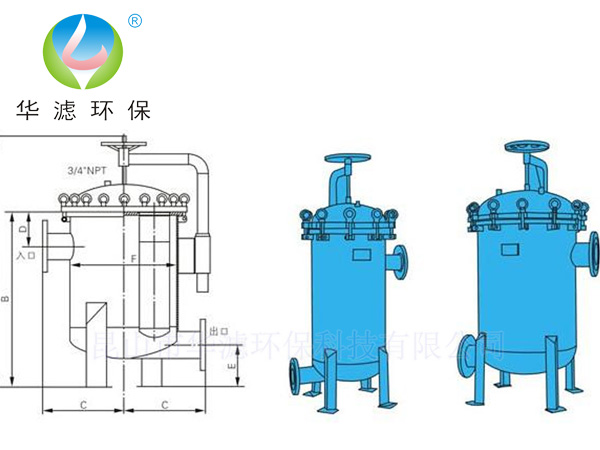 袋式過(guò)濾器