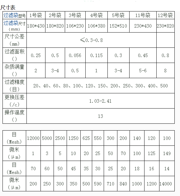 雙層過濾袋